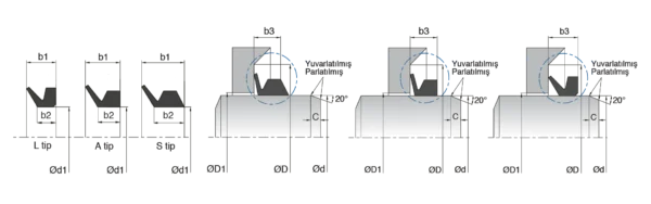 K14 - V-ring - Image 3